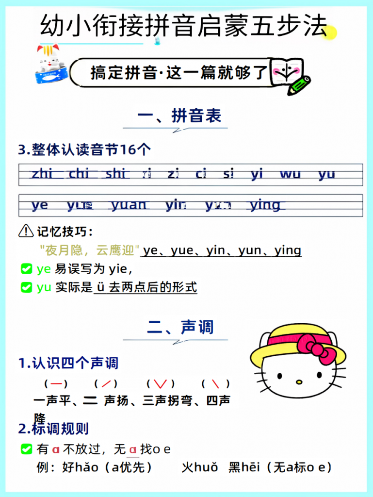 图片[2]-幼小衔接语文 拼音启蒙五部法.pdf-中小学科教辅资料
