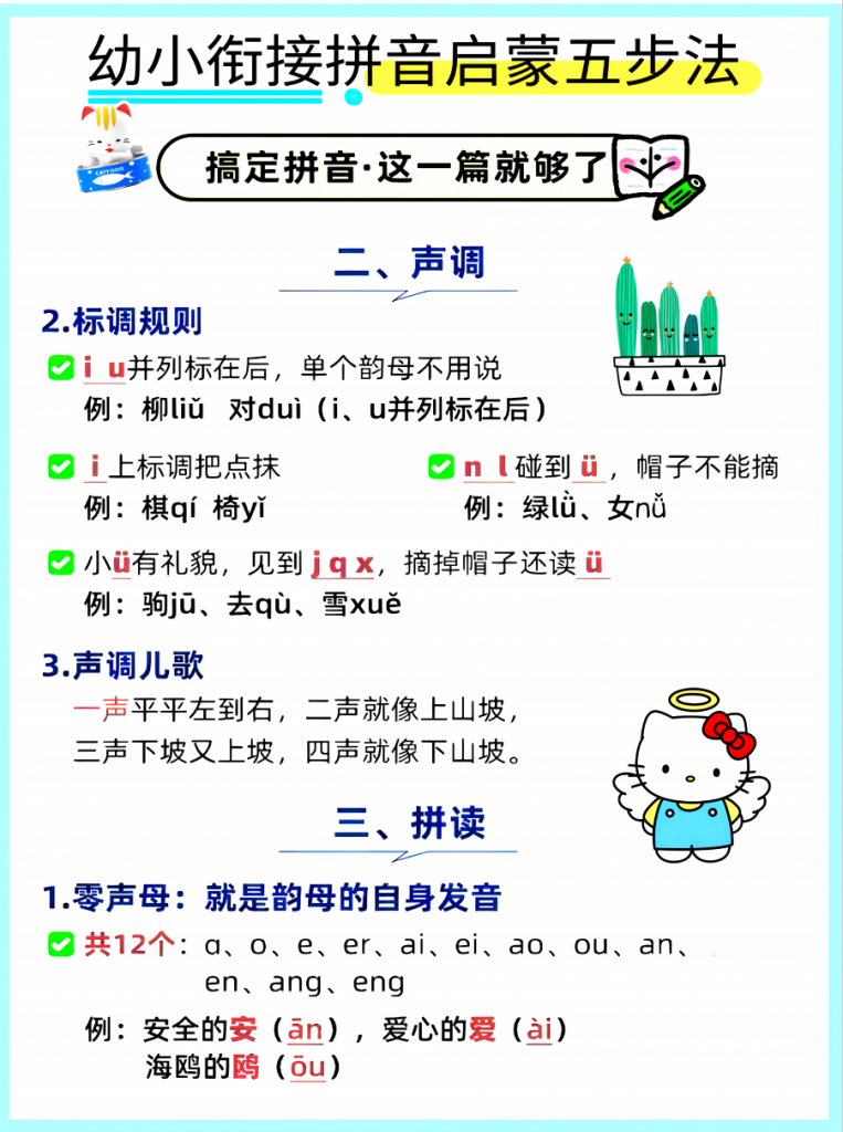 图片[3]-幼小衔接语文 拼音启蒙五部法.pdf-中小学科教辅资料