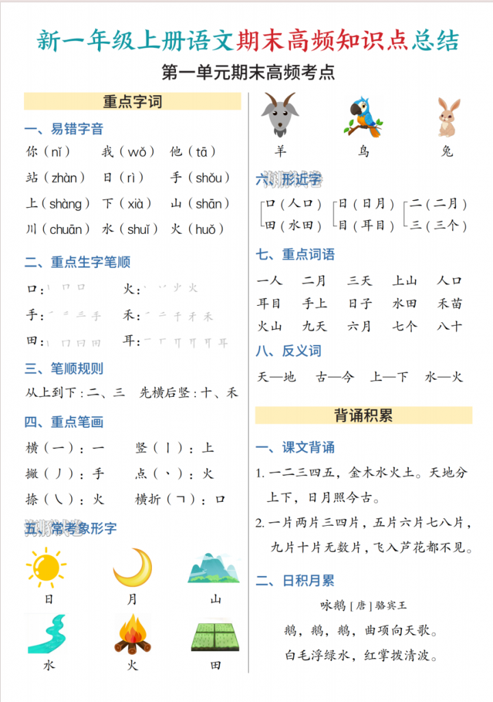 图片[1]-一年级（上）语文期末高频知识点总结.pdf-中小学科教辅资料