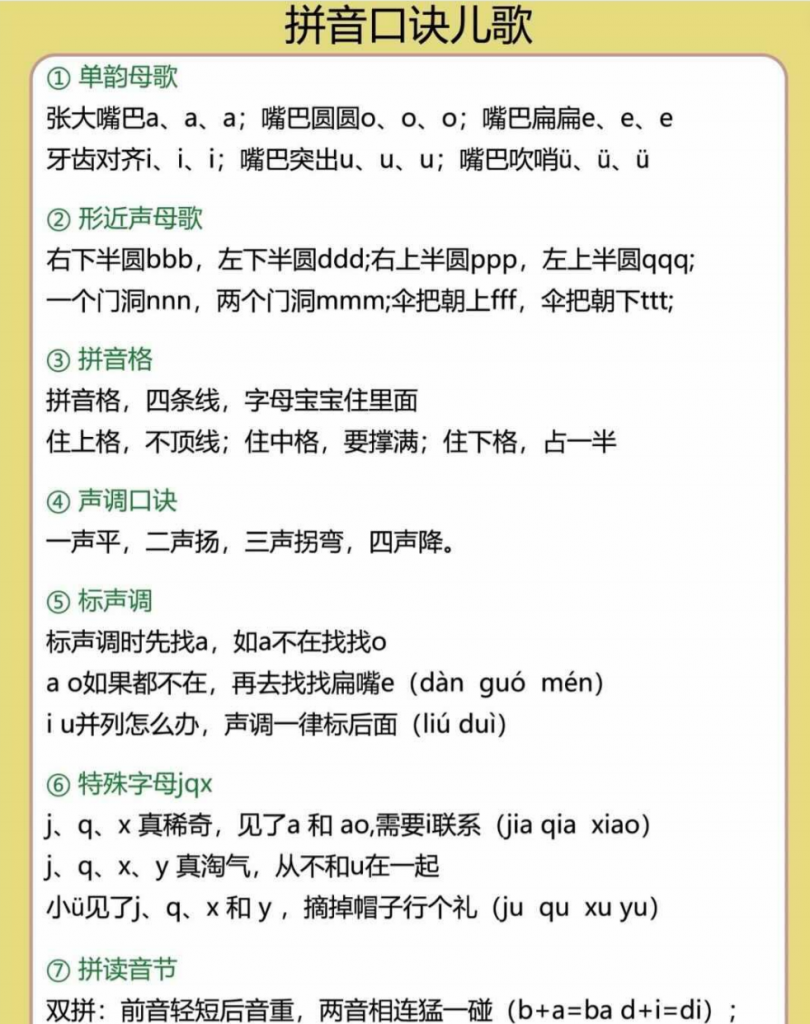 图片[3]-幼小衔接语文 拼音表 口诀儿歌.pdf-中小学科教辅资料