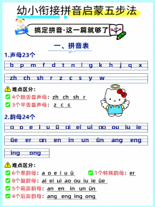 幼小衔接语文 拼音启蒙五部法.pdf-中小学科教辅资料
