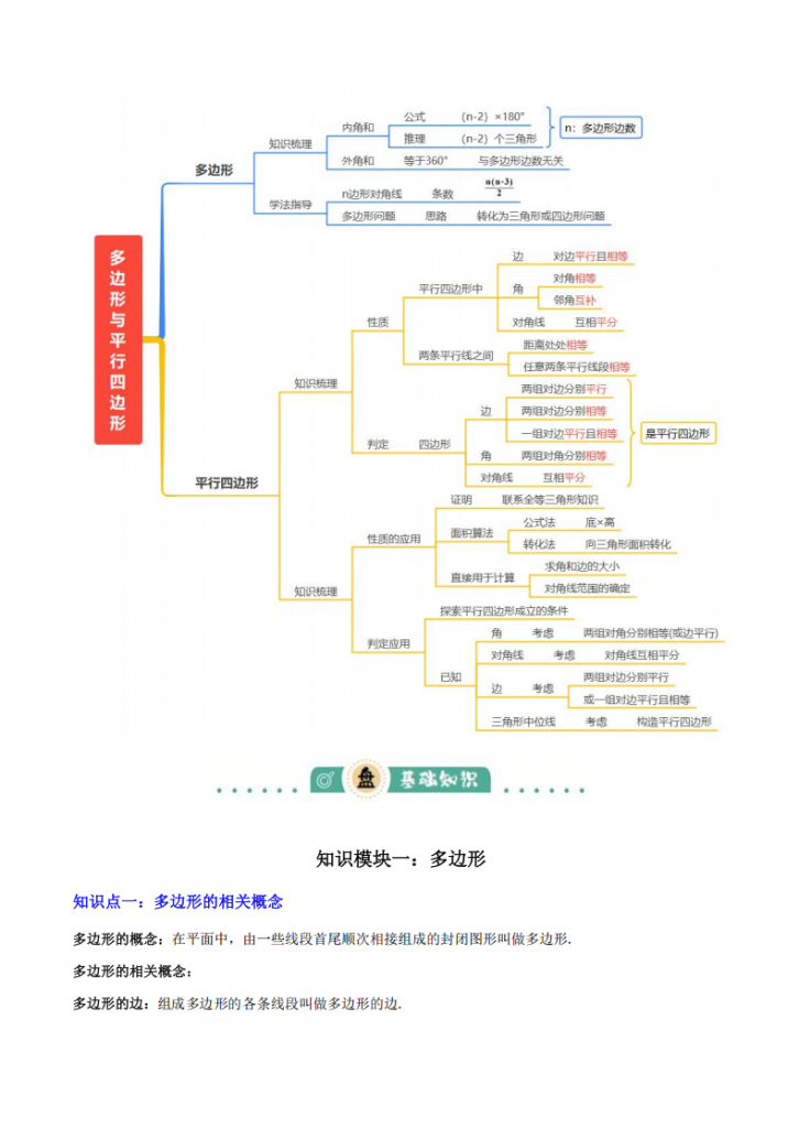 图片[2]-中考专项数学 《专题12 多边形与平行四边形》知识梳理+易错专练.pdf-中小学科教辅资料