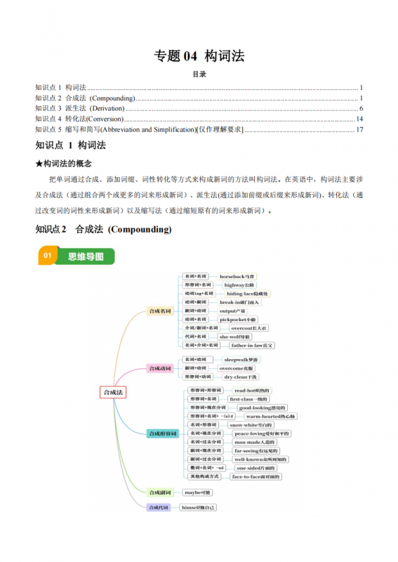 中考专项英语 《专题04 构词法 知识清单+易错专练》.pdf-中小学科教辅资料
