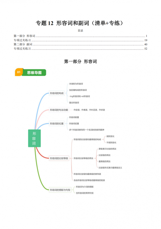 中考专项英语 《专题12 形容词和副词 知识清单+易错专练》.pdf-中小学科教辅资料