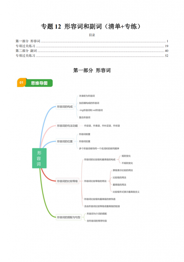 图片[1]-中考专项英语 《专题12 形容词和副词 知识清单+易错专练》.pdf-中小学科教辅资料