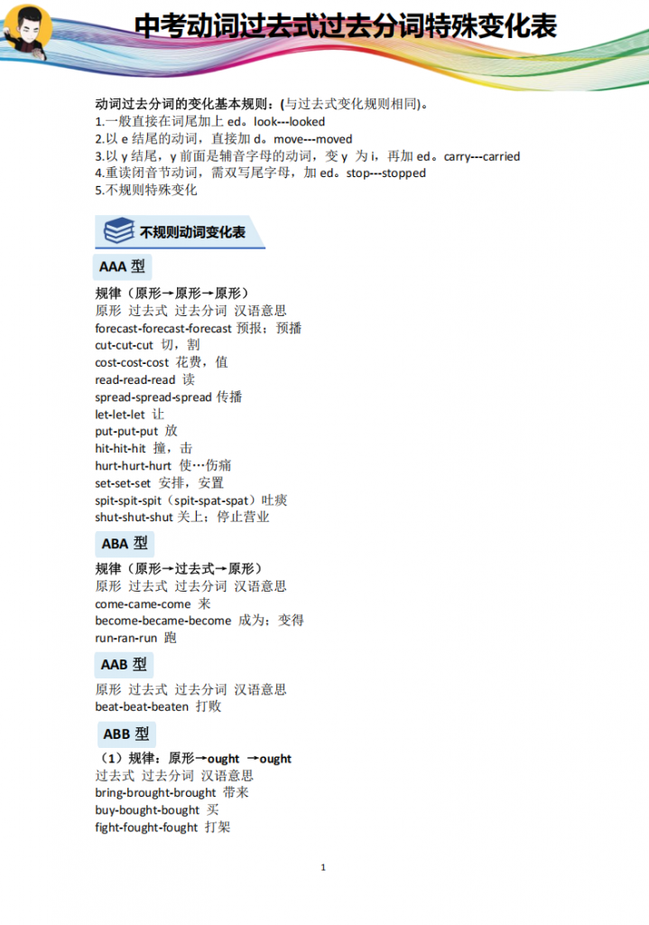 图片[1]-九年级(下）英语 中考动词过去式过去分词特殊变化表.pdf-中小学科教辅资料
