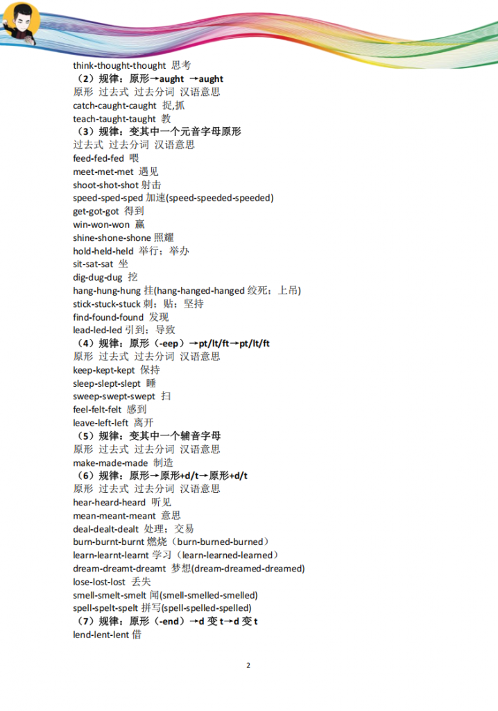 图片[2]-九年级(下）英语 中考动词过去式过去分词特殊变化表.pdf-中小学科教辅资料