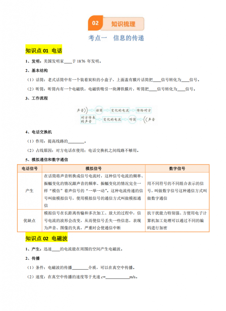 图片[3]-中考专项物理 《专题19 信息传递和能源》知识梳理+易错专项.pdf-中小学科教辅资料