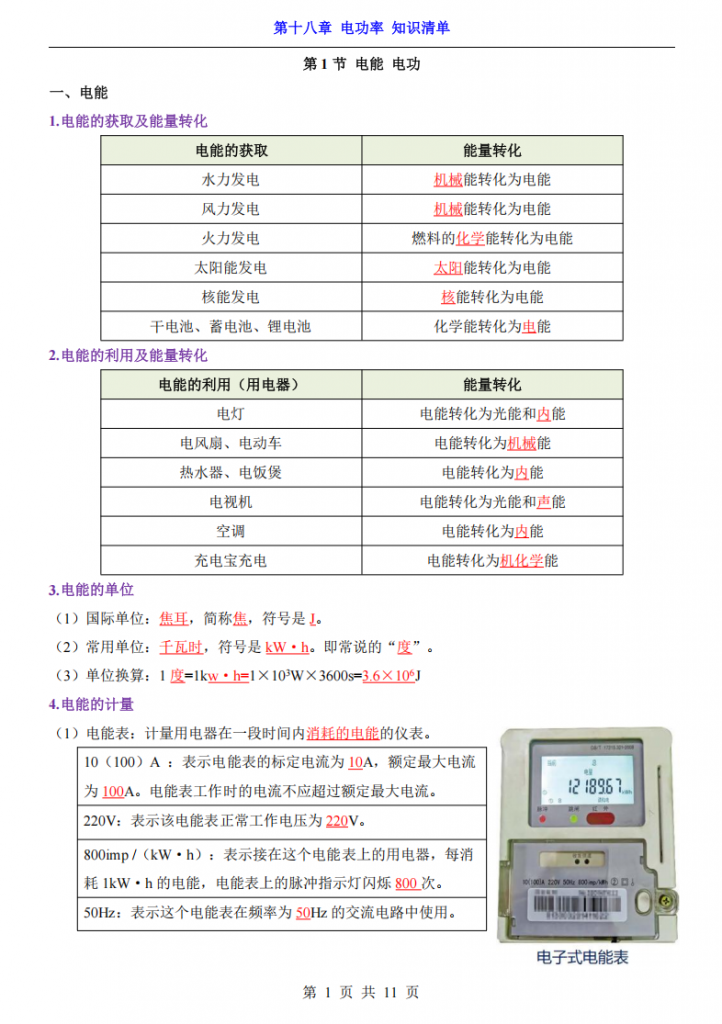 图片[1]-九年级（全1册）物理第18章电功率 知识清单（人教版）.pdf-中小学科教辅资料