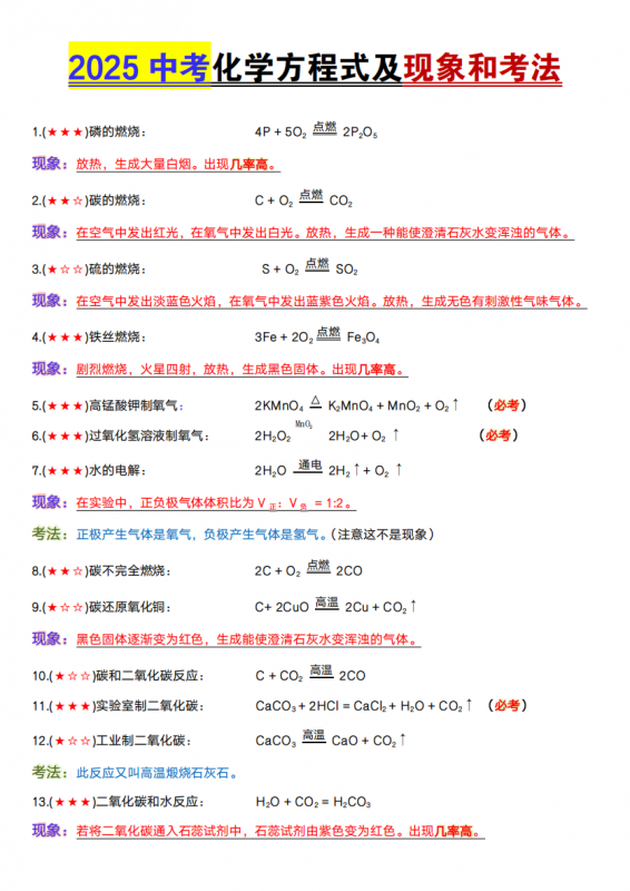 九年级（下）化学 中考化学方程式及现象和考法.pdf-中小学科教辅资料