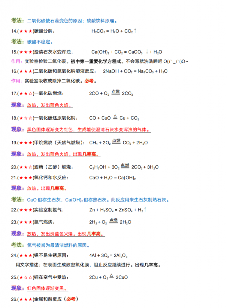 图片[2]-九年级（下）化学 中考化学方程式及现象和考法.pdf-中小学科教辅资料