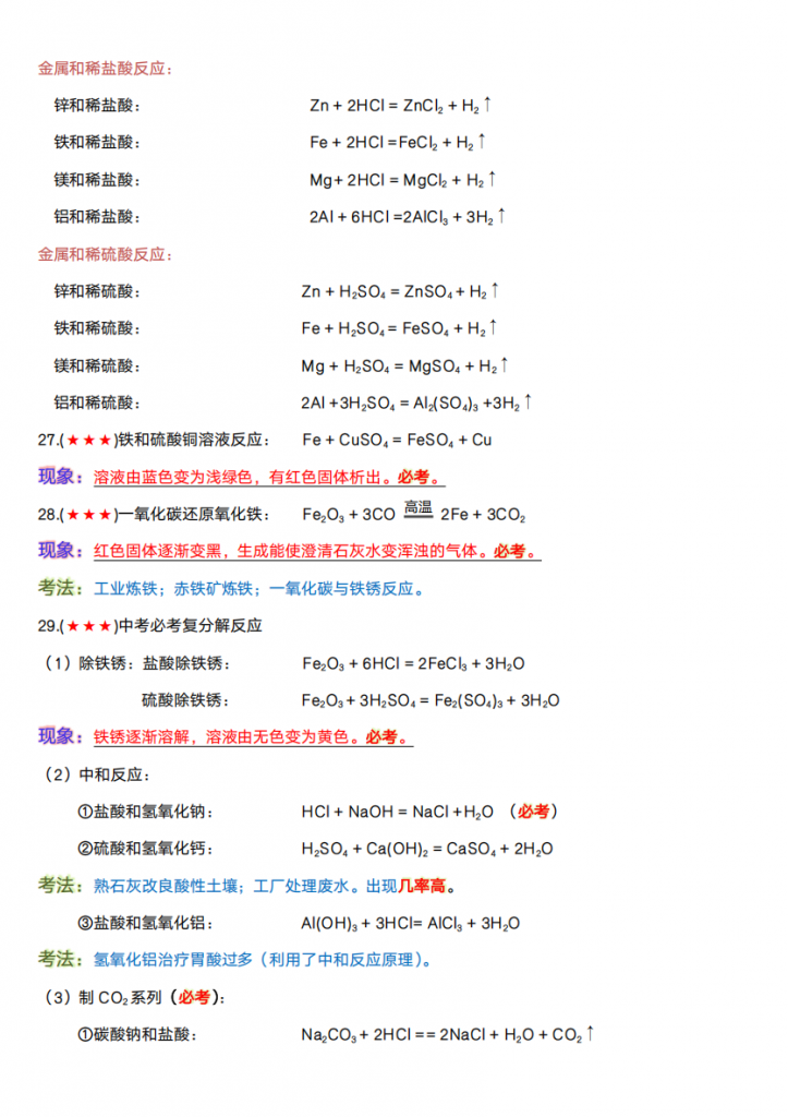 图片[3]-九年级（下）化学 中考化学方程式及现象和考法.pdf-中小学科教辅资料