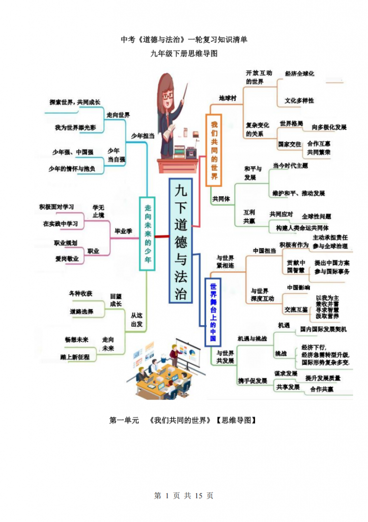图片[1]-九年级（下）道法 思维导图+重点句+考点问题+典型例题.pdf-中小学科教辅资料