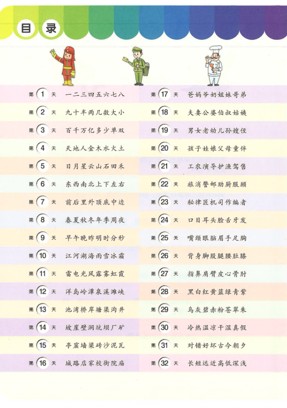 学前1000字（124天).pdf-中小学科教辅资料