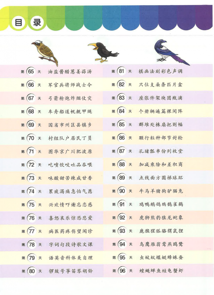 图片[3]-学前1000字（124天).pdf-中小学科教辅资料