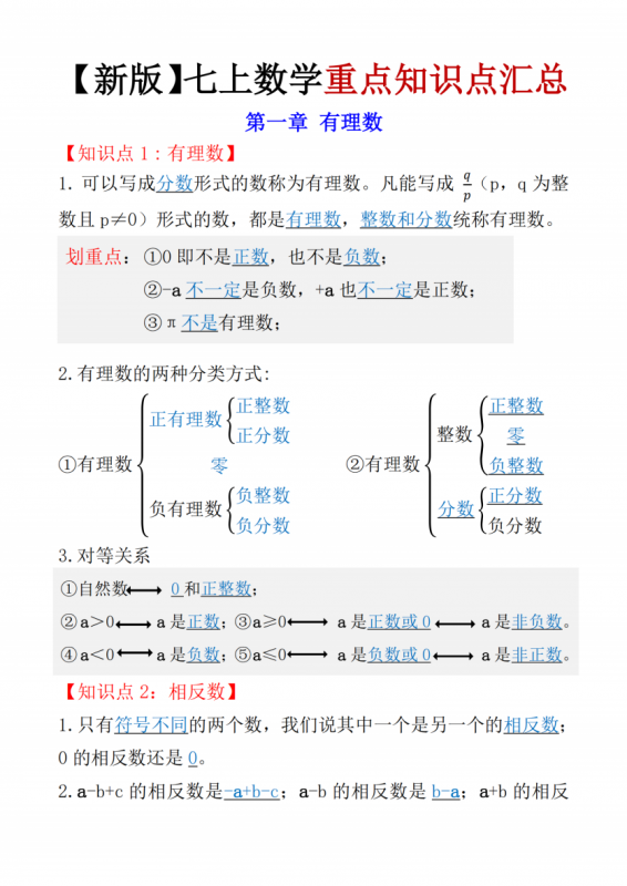 七年级（上）数学知识点总结（人教版）.pdf-中小学科教辅资料