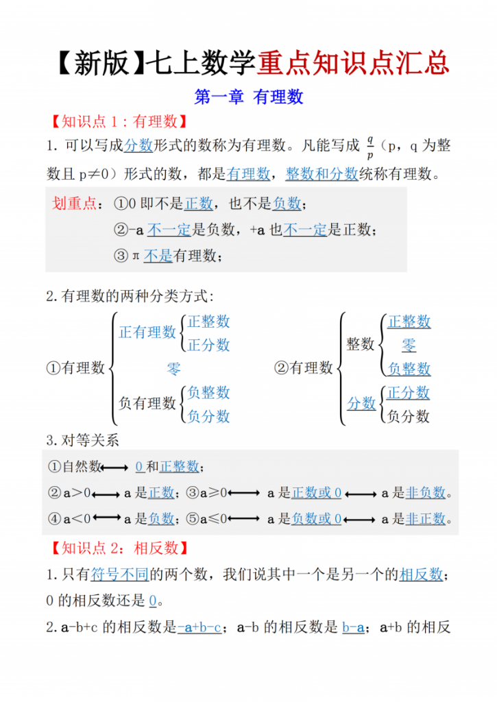 图片[1]-七年级（上）数学知识点总结（人教版）.pdf-中小学科教辅资料