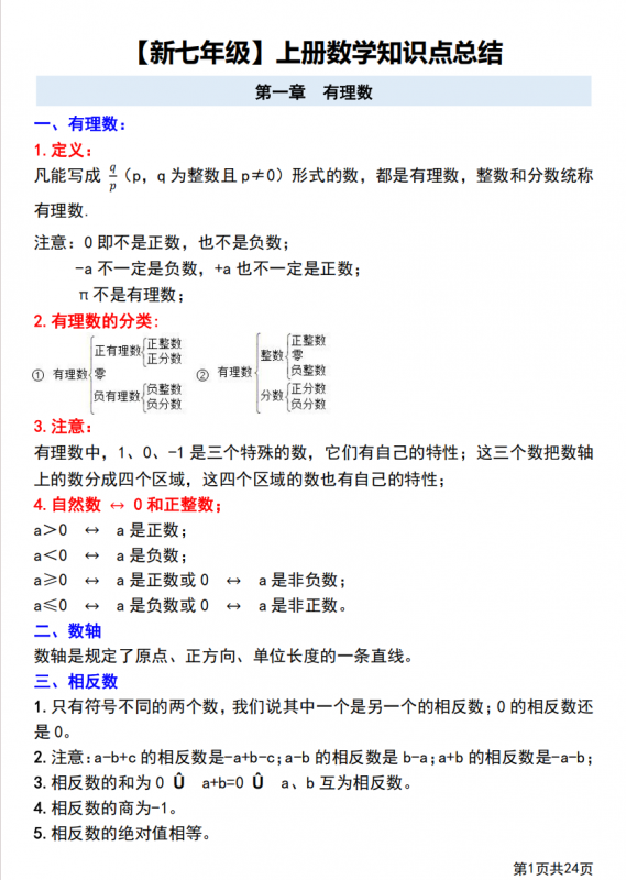 七年级（上）数学第一章有理数知识点总结+练习.pdf-中小学科教辅资料