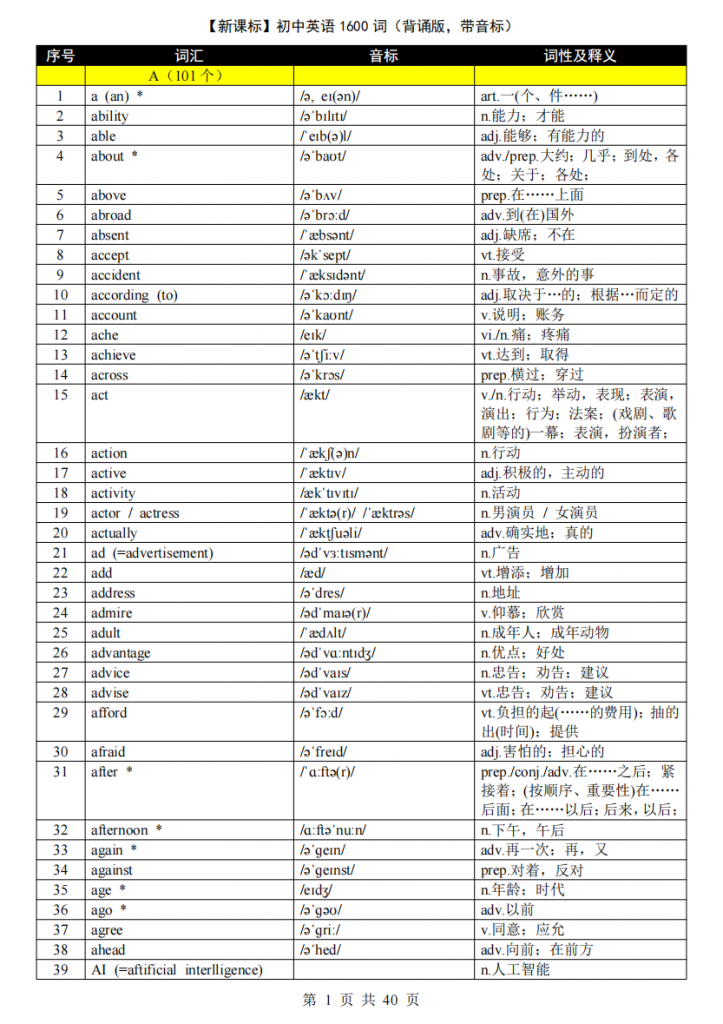 图片[1]-七年级（上）英语 1600词（背诵版 带音标）.pdf-中小学科教辅资料