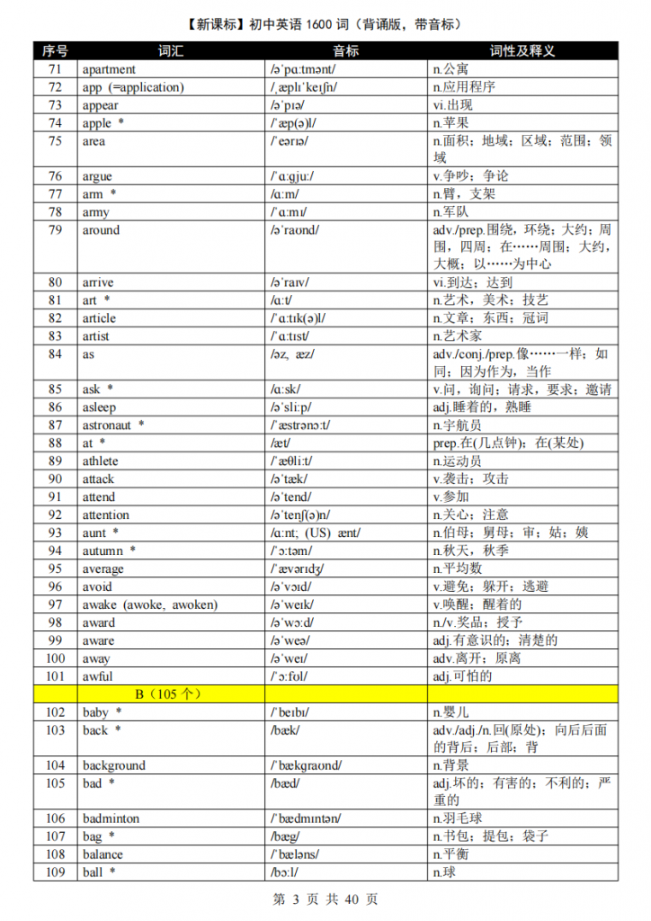 图片[3]-七年级（上）英语 1600词（背诵版 带音标）.pdf-中小学科教辅资料