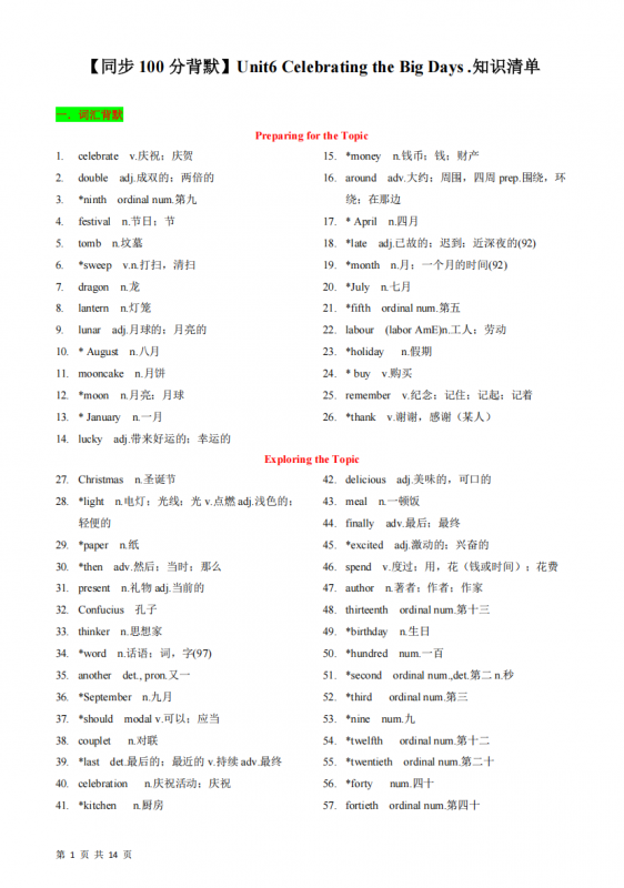 七年级（上）英语Unit6知识清单（仁爱版）.pdf-中小学科教辅资料