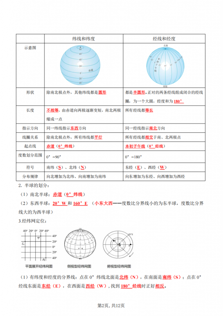图片[2]-七年级（上）地理 期末考点清单（湘教版）.pdf-中小学科教辅资料