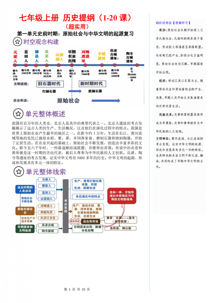 图片[1]-七年级（上）历史 期末复习整本书知识清单.pdf-中小学科教辅资料