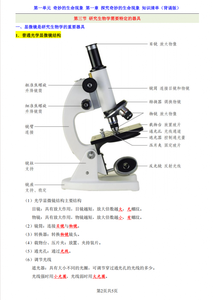 图片[2]-七年级（上）生物第1单元第1章（知识清单背诵版）.pdf-中小学科教辅资料