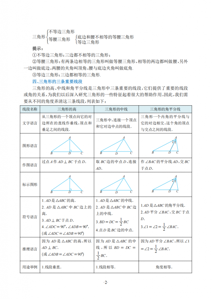 图片[2]-新八年级（上）数学知识清单（人教版）.pdf-中小学科教辅资料