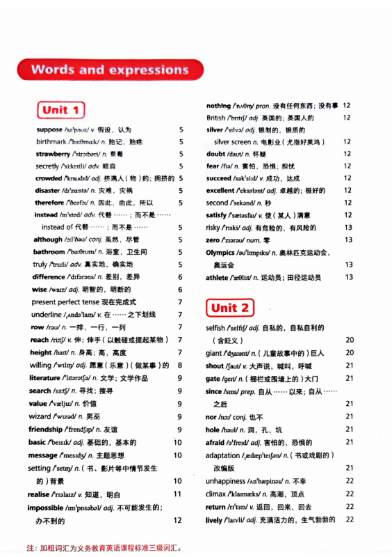 新八年级（上）英语单词表（外研版）.pdf-中小学科教辅资料
