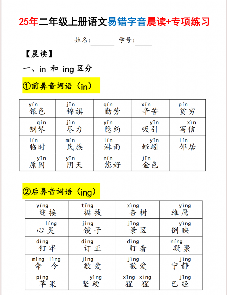 图片[1]-25年二上语文易错字音（晨读+专项练习）含答案28页.pdf-中小学科教辅资料