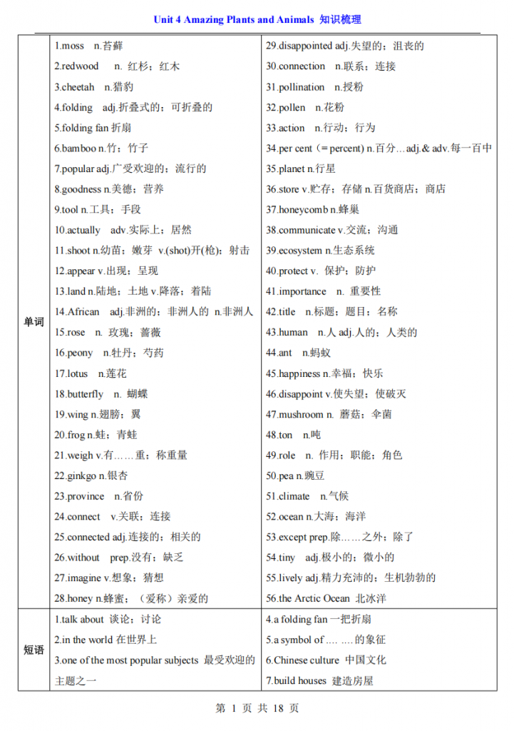 图片[1]-新八年级（上）英语Unit4知识梳理（人教版）.pdf-中小学科教辅资料
