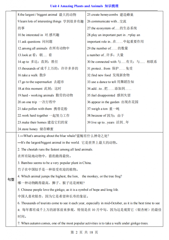 图片[2]-新八年级（上）英语Unit4知识梳理（人教版）.pdf-中小学科教辅资料