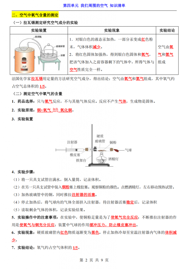 图片[2]-八年级（全1册）化学第4单元我们周围的空气知识清单（鲁教54版）.pdf-中小学科教辅资料