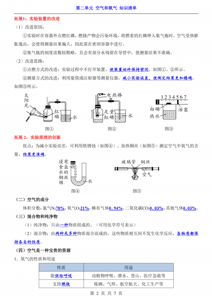 图片[2]-新八年级（上）化学第2单元空气和氧气知识清单（人教版）.pdf-中小学科教辅资料