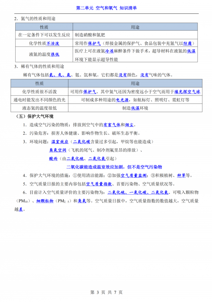 图片[3]-新八年级（上）化学第2单元空气和氧气知识清单（人教版）.pdf-中小学科教辅资料