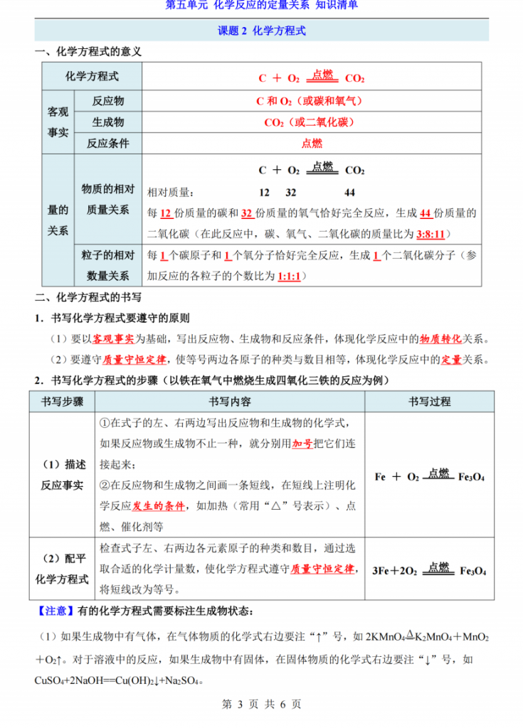 图片[3]-新八年级（上）化学第5单元化学反应的定量关系知识清单（人教版）.pdf-中小学科教辅资料