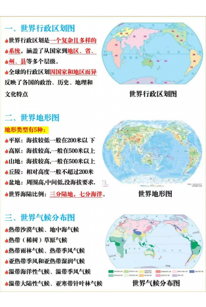 图片[2]-八年级（上）地理必背地图世界篇（人教版）.pdf-中小学科教辅资料