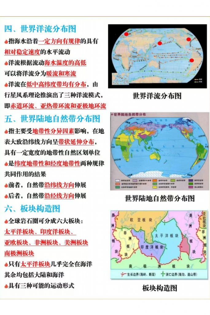 图片[3]-八年级（上）地理必背地图世界篇（人教版）.pdf-中小学科教辅资料