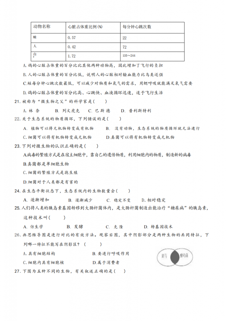 图片[3]-八年级（上）生物 期末试卷01（人教版）.pdf-中小学科教辅资料