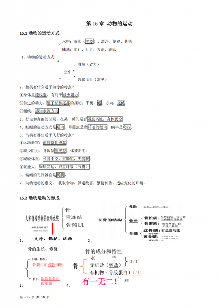 图片[1]-八年级（上）生物 知识清单（北师大版）.pdf-中小学科教辅资料