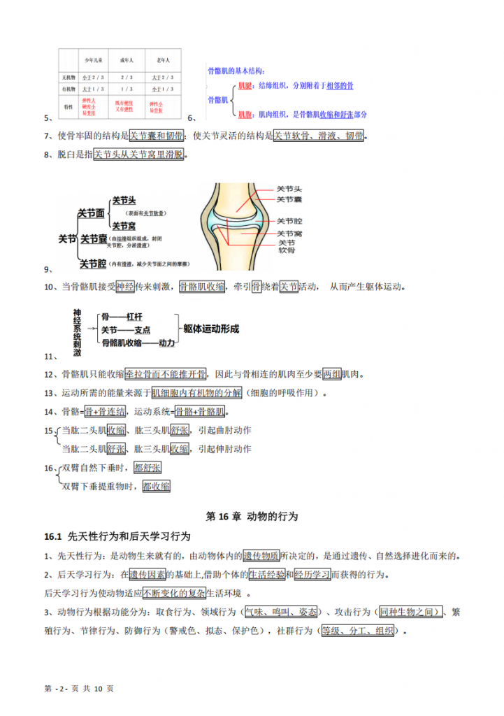 图片[2]-八年级（上）生物 知识清单（北师大版）.pdf-中小学科教辅资料