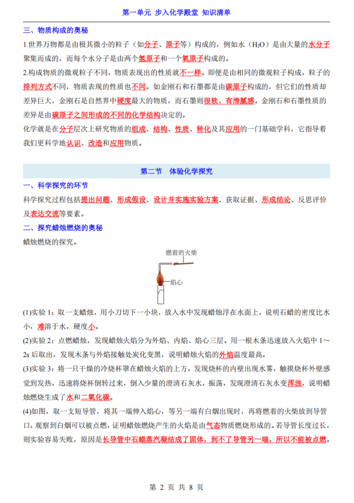 图片[2]-九年级（上）化学第1单元步入化学殿堂 知识清单（鲁教版）.pdf-中小学科教辅资料