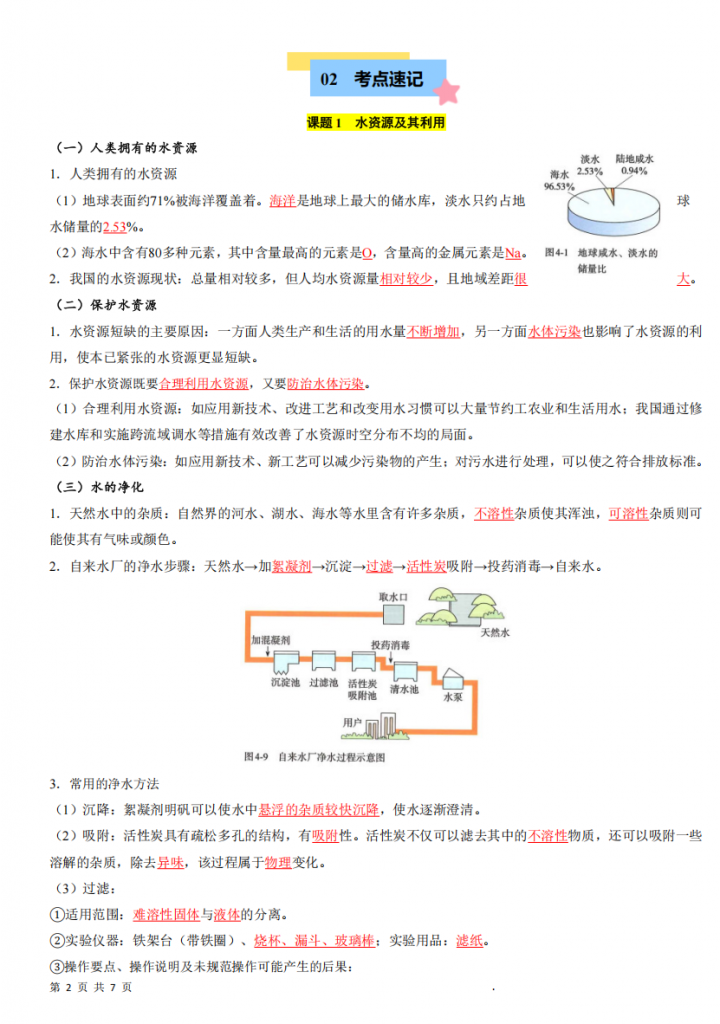 图片[2]-九年级（上）化学 第4单元 自然界的水（人教版）.pdf-中小学科教辅资料