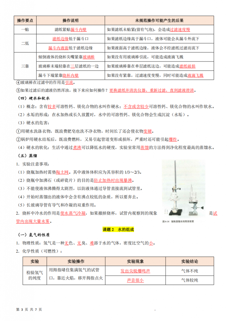 图片[3]-九年级（上）化学 第4单元 自然界的水（人教版）.pdf-中小学科教辅资料