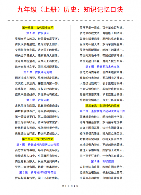 九年级（上）历史知识记忆口诀.pdf-中小学科教辅资料