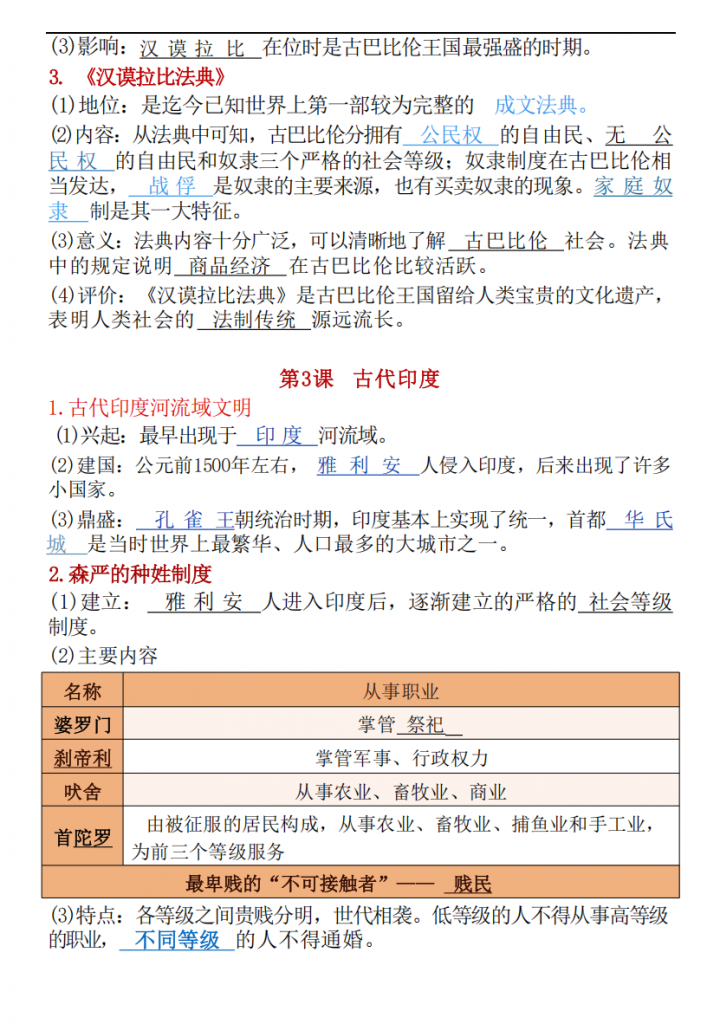 图片[2]-九年级（上）历史 第一次月考考点.pdf-中小学科教辅资料