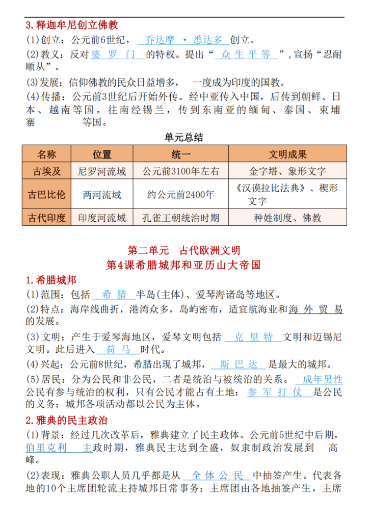 图片[3]-九年级（上）历史 第一次月考考点.pdf-中小学科教辅资料