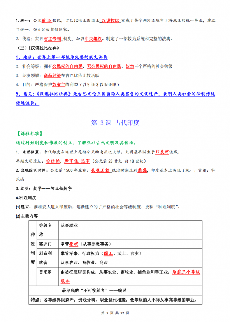 图片[2]-九年级（上）历史背诵秘笈.pdf-中小学科教辅资料