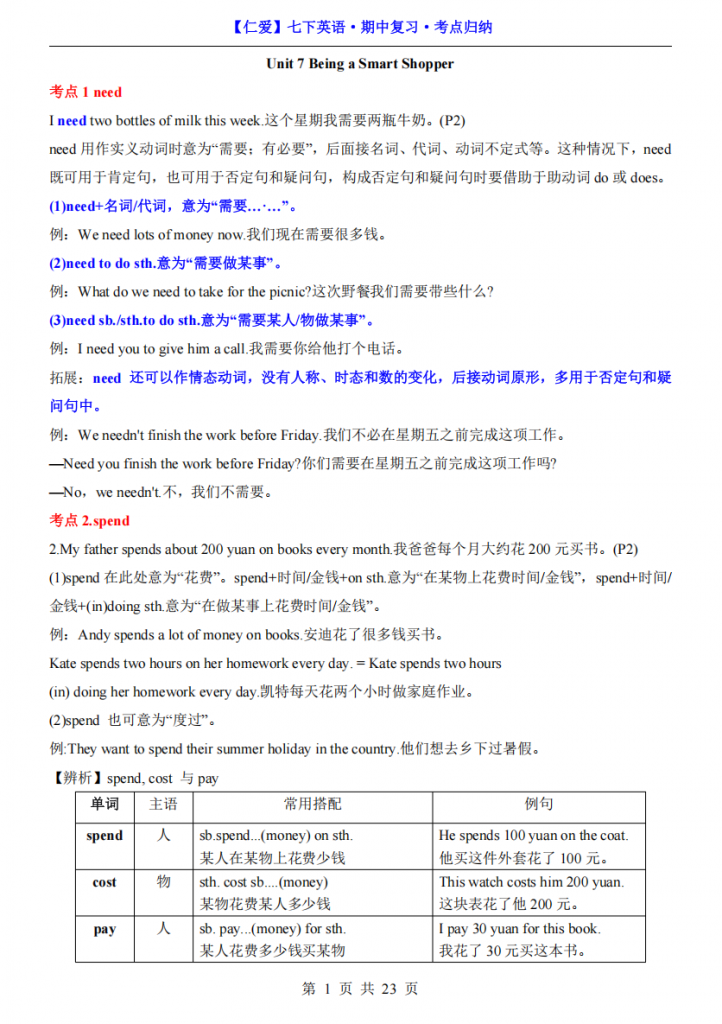 图片[1]-七年级（下）英语期中复习考点归纳（仁爱版）.pdf-中小学科教辅资料